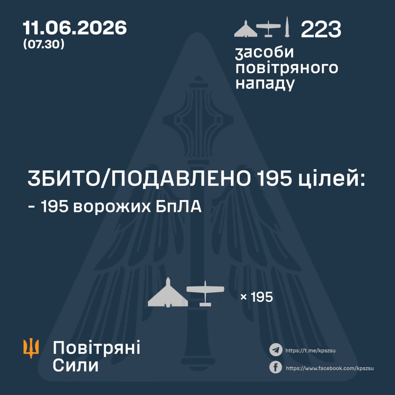 атака на Україну 11 червня